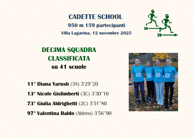 Categoria cadette school campestre: ventunesima squadra classificata. Foto e nomi