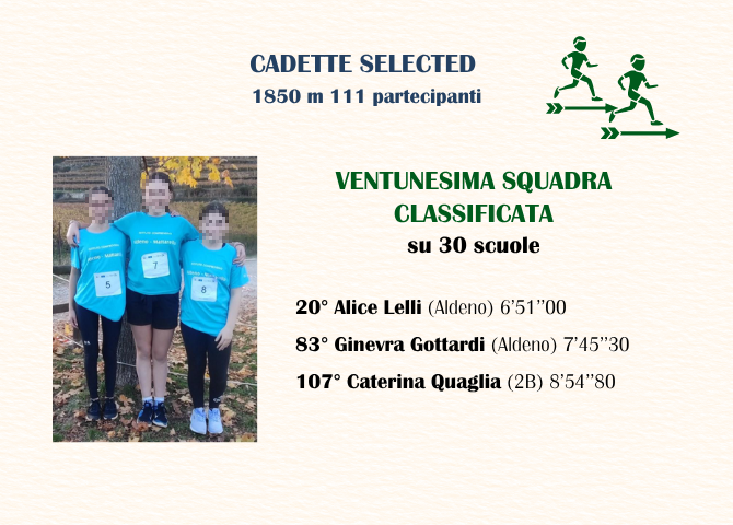 Categoria cadette selected Campestre: nomi e foto