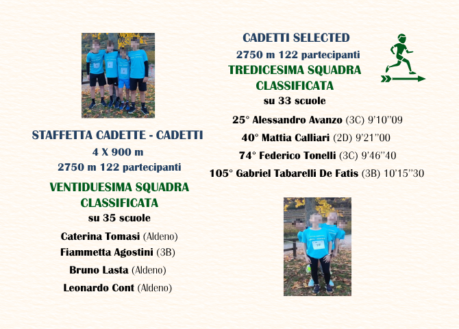Cadetti selected campestre ventunesima squadra classificata e staffetta ragazze/i ventiduesima squadra classificata: foto e nomi