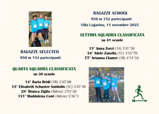 Ragazze selected campestre quarta squadra classificata e Ragazze School settima squadra classificata: foto e nomi
