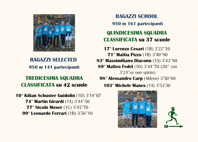 Ragazzi selected Campestre tredicesima squadra classificata e Ragazzi School Campestre quindicesima squadra classificata: foto e nomi