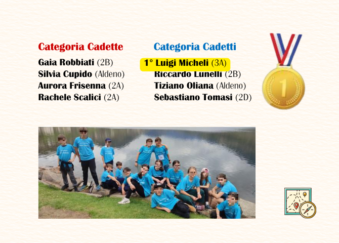 Categoria cadette e cadetti Orienteering: foto e nomi tra cui il primo classificato