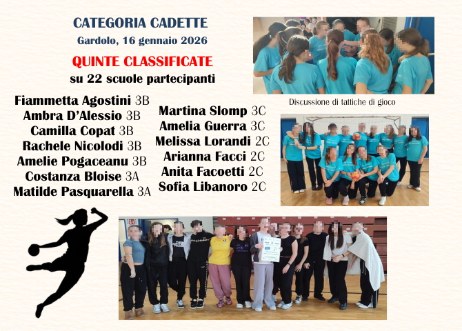 Categoria Cadette Quinte classificate Pallamano: foto e nomi