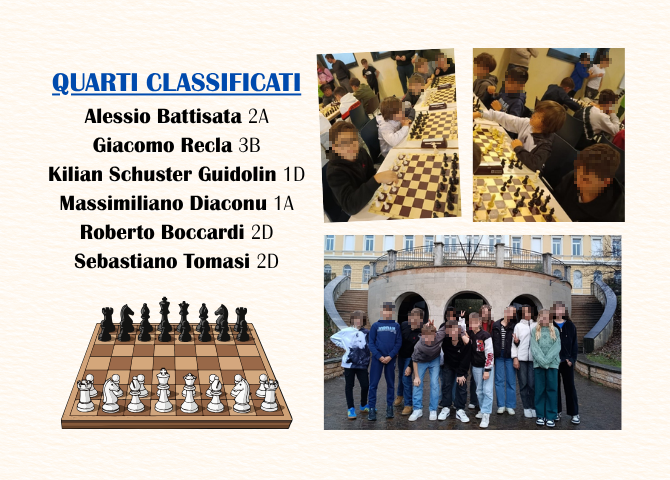 Quarti Classificati Scacchi: foto e nomi