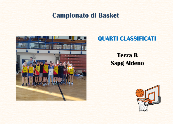 Campionato Basket: terzo posto Terza B Aldeno