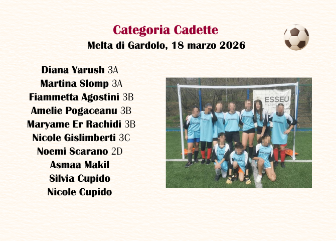 Categoria Cadette Calcio a 5: foto e nomi