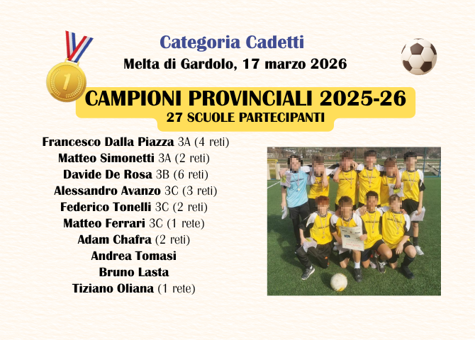 Categoria cadetti Calcio a 5, Primi Classificati: foto e nomi