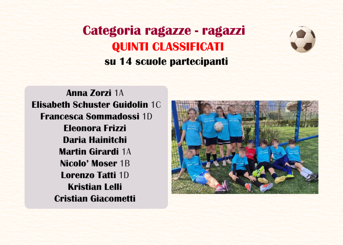 Categoria ragazzi/e calcio a 5 quinti classificati: foto e nomi