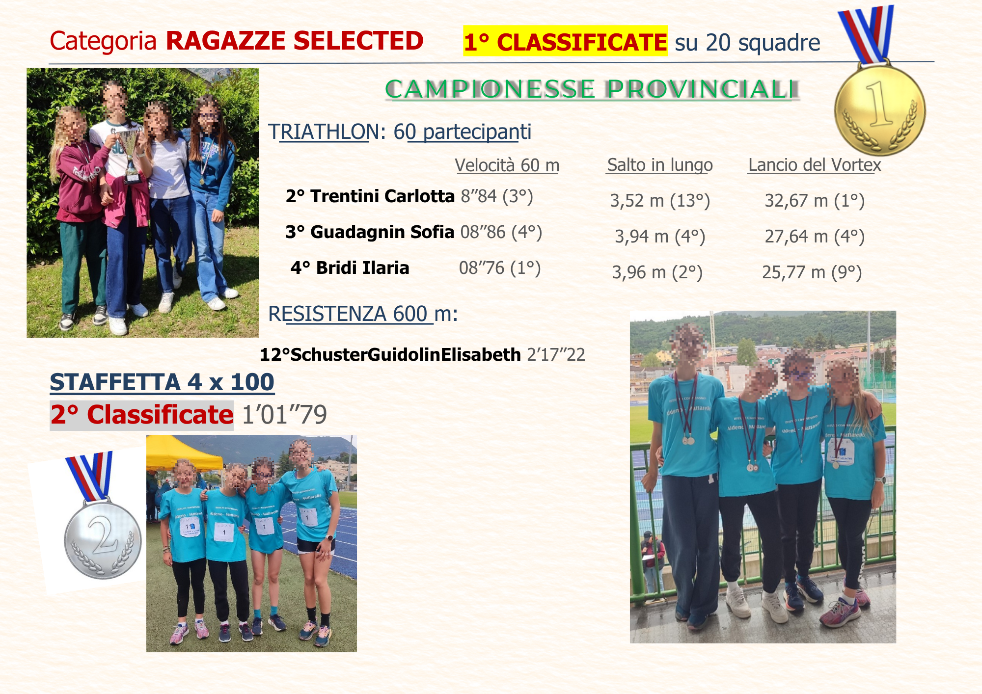 Risultati Categoria Ragazze Selected