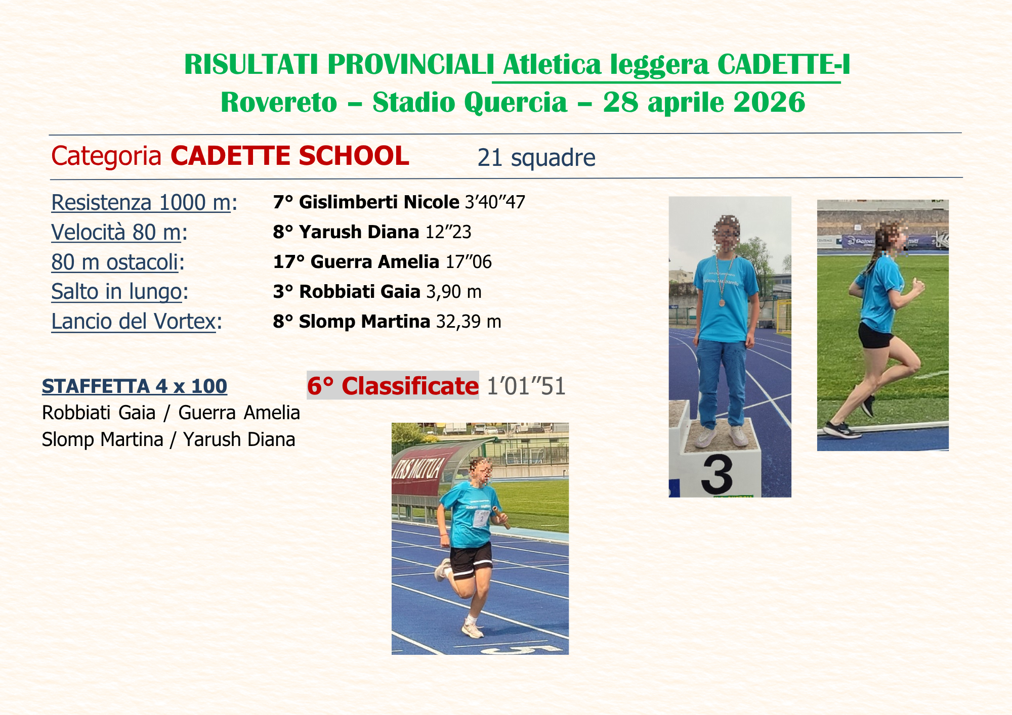 Risultati Categoria Ragazze Selected